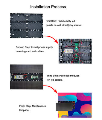 Обслуживание фронта P2 привело дисплей, стену 160000dots СИД RGB видео-